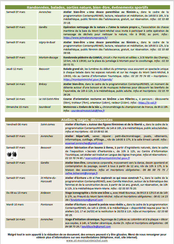 Mont Saint Michel - Normandie - Evénements du 5 au 15 mars