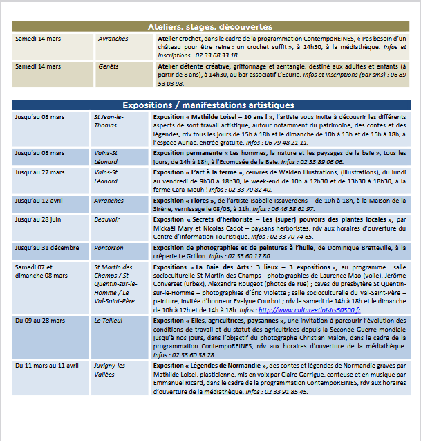 Mont Saint Michel - Normandie - Evénements du 5 au 15 mars