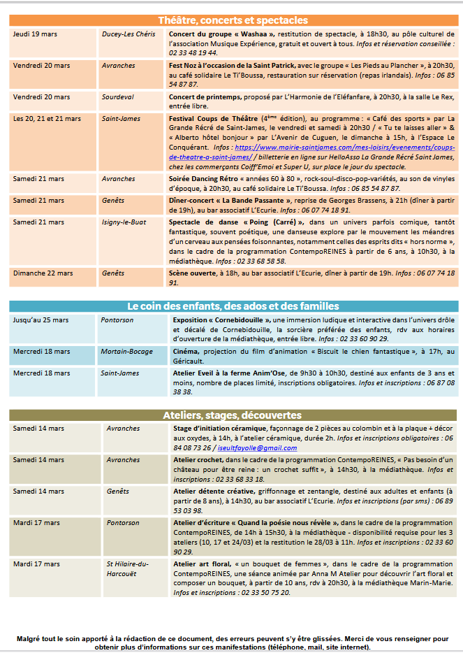 Mont Saint Michel - Normandie - Evénements du 12 au 22 mars