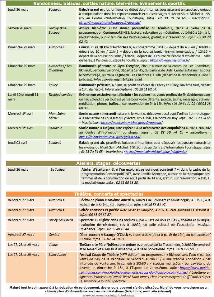 Mont Saint Michel - Normandie - Evénements du 26 mars au 6 avril