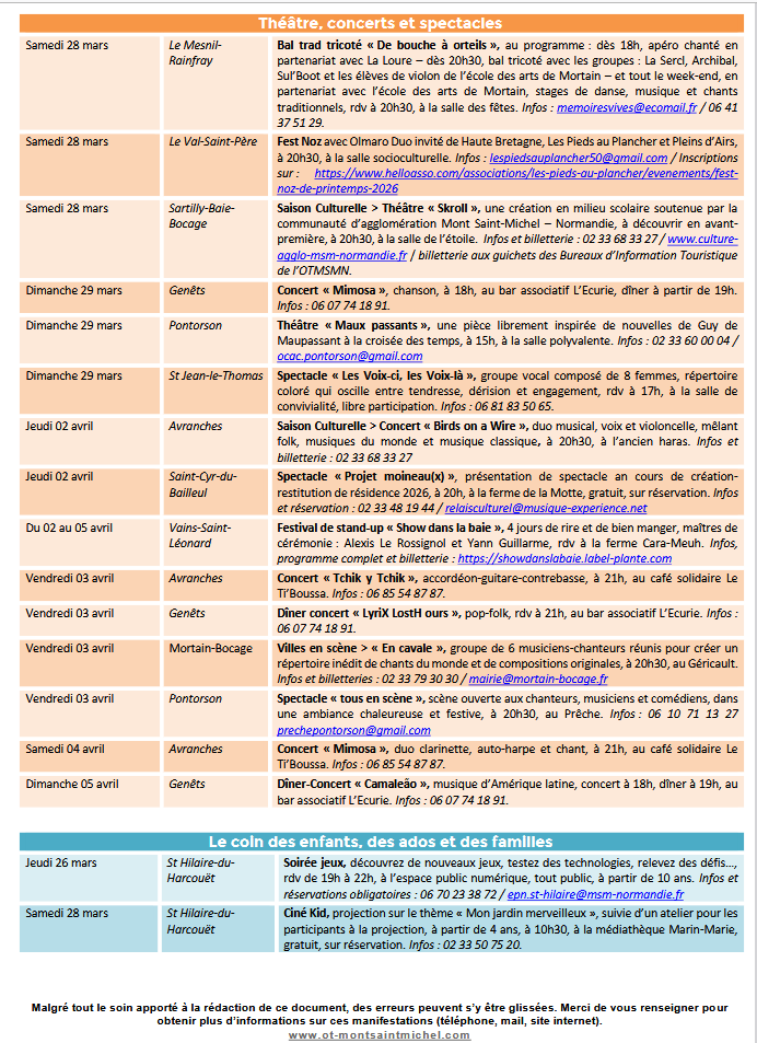 Mont Saint Michel - Normandie - Evénements du 26 mars au 6 avril