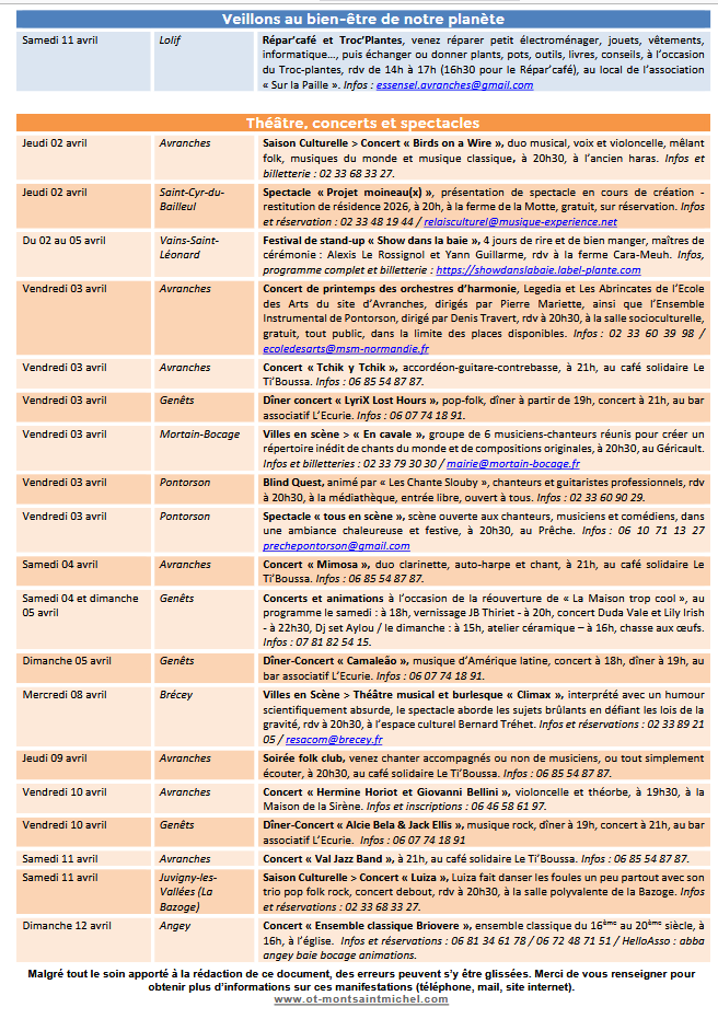 Mont Saint Michel - Normandie - Evénements du 2 au 12 avril