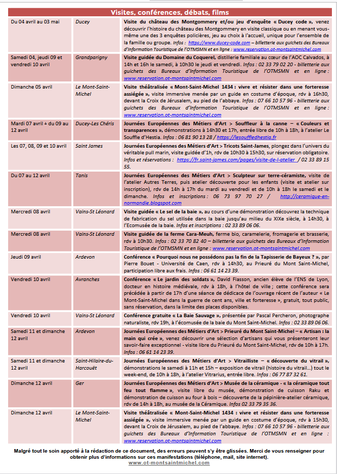 Mont Saint Michel - Normandie - Evénements du 2 au 12 avril