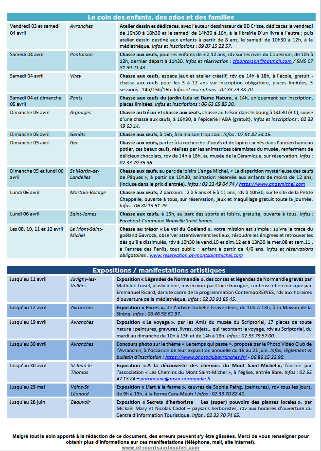 Mont Saint Michel - Normandie - Evénements du 2 au 12 avril