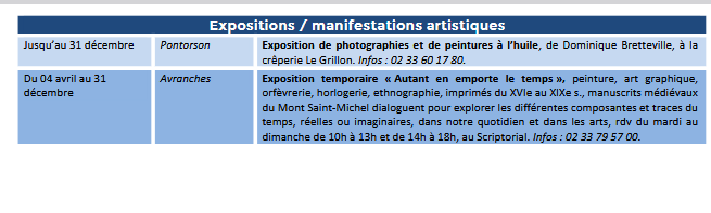 Mont Saint Michel - Normandie - Evénements du 2 au 12 avril