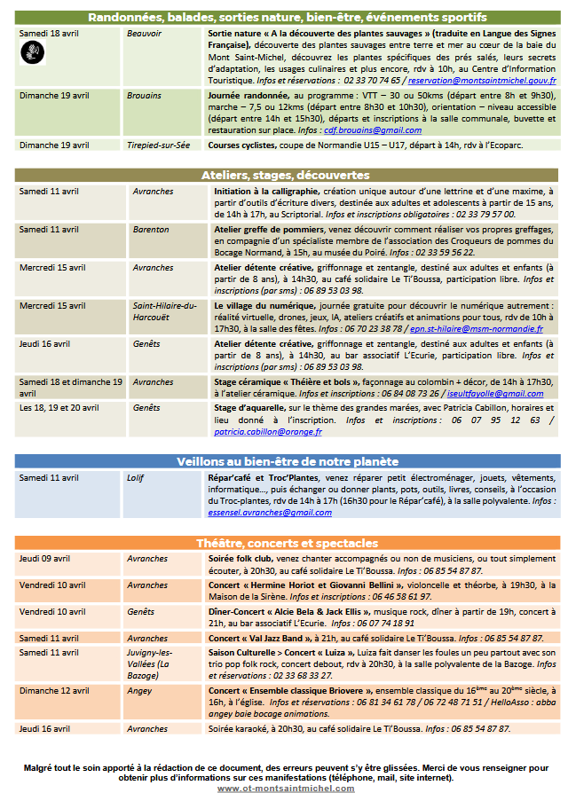Mont Saint Michel - Normandie - Evénements du 9 au 19 avril