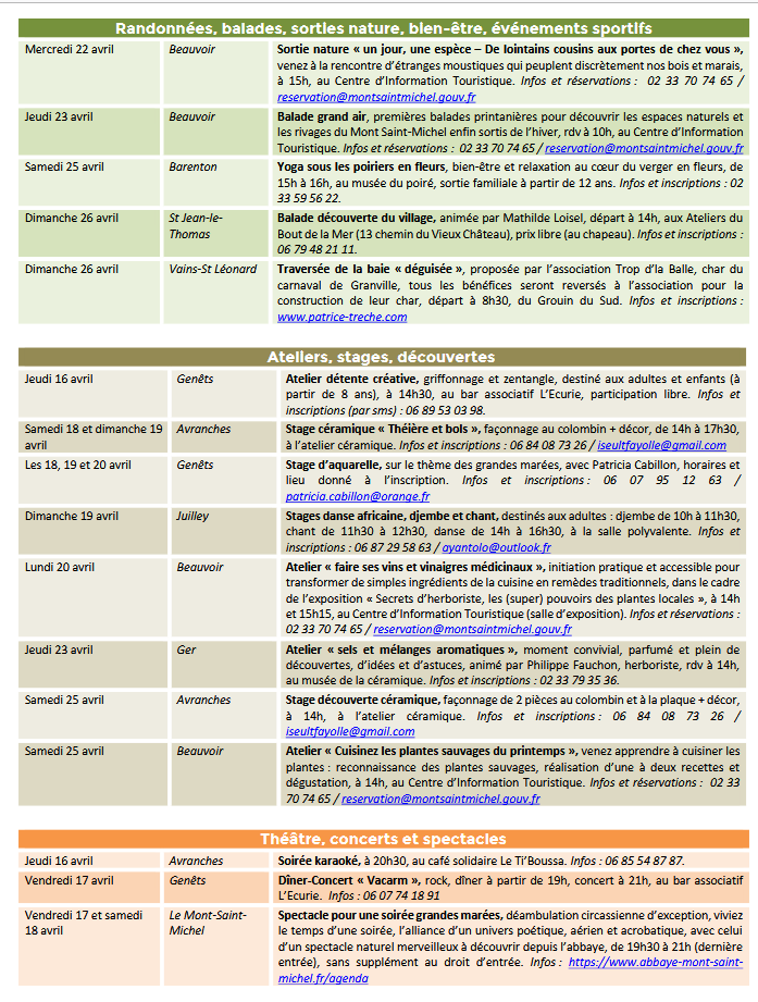 Mont Saint Michel - Normandie - Evénements du 16 au 26 avril