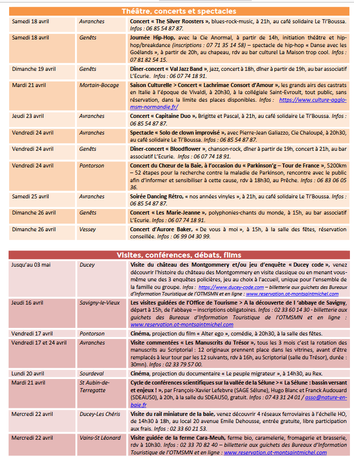 Mont Saint Michel - Normandie - Evénements du 16 au 26 avril