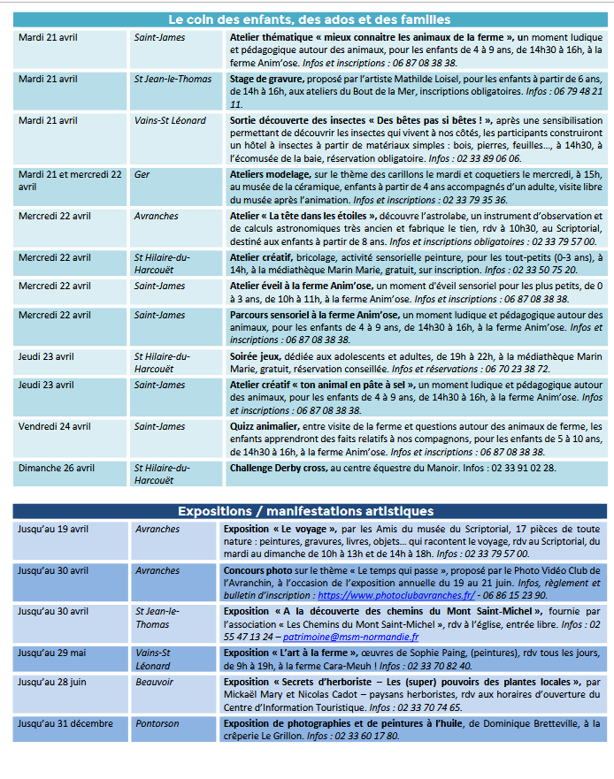 Mont Saint Michel - Normandie - Evénements du 16 au 26 avril