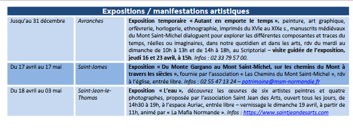 Mont Saint Michel - Normandie - Evénements du 16 au 26 avril