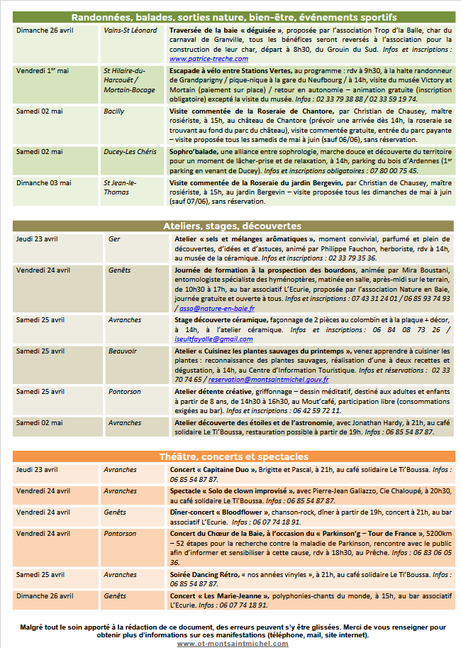 Mont Saint Michel - Normandie - Evénements du 23 avril au 3 mai