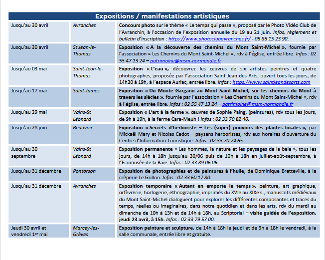 Mont Saint Michel - Normandie - Evénements du 23 avril au 3 mai