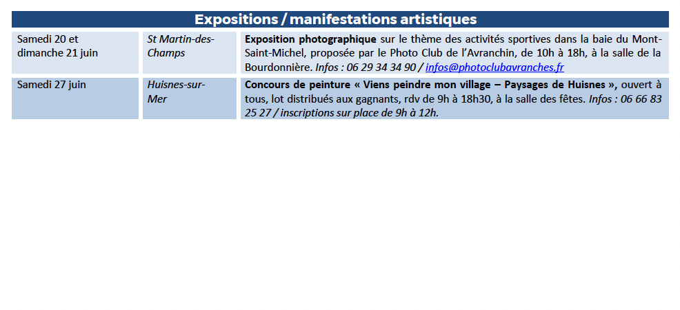 Mont Saint Michel - Normandie - Evenements du 18 au 28 juin