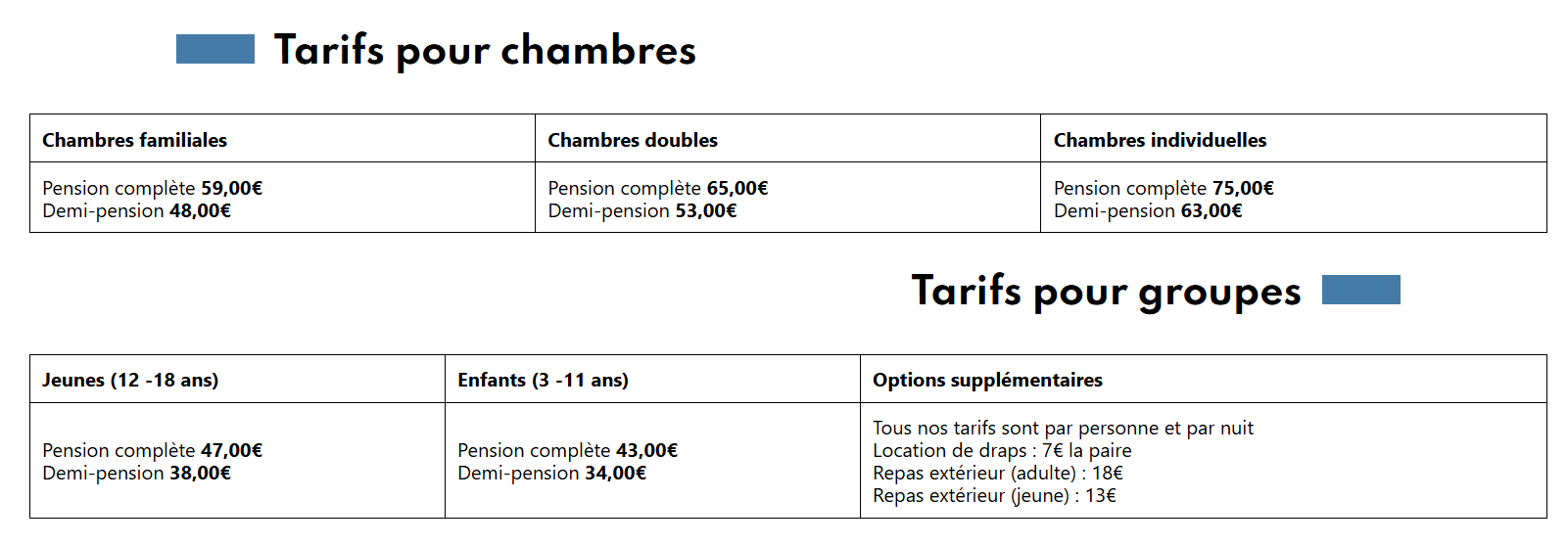 Etoile de la Mer - Groupes 