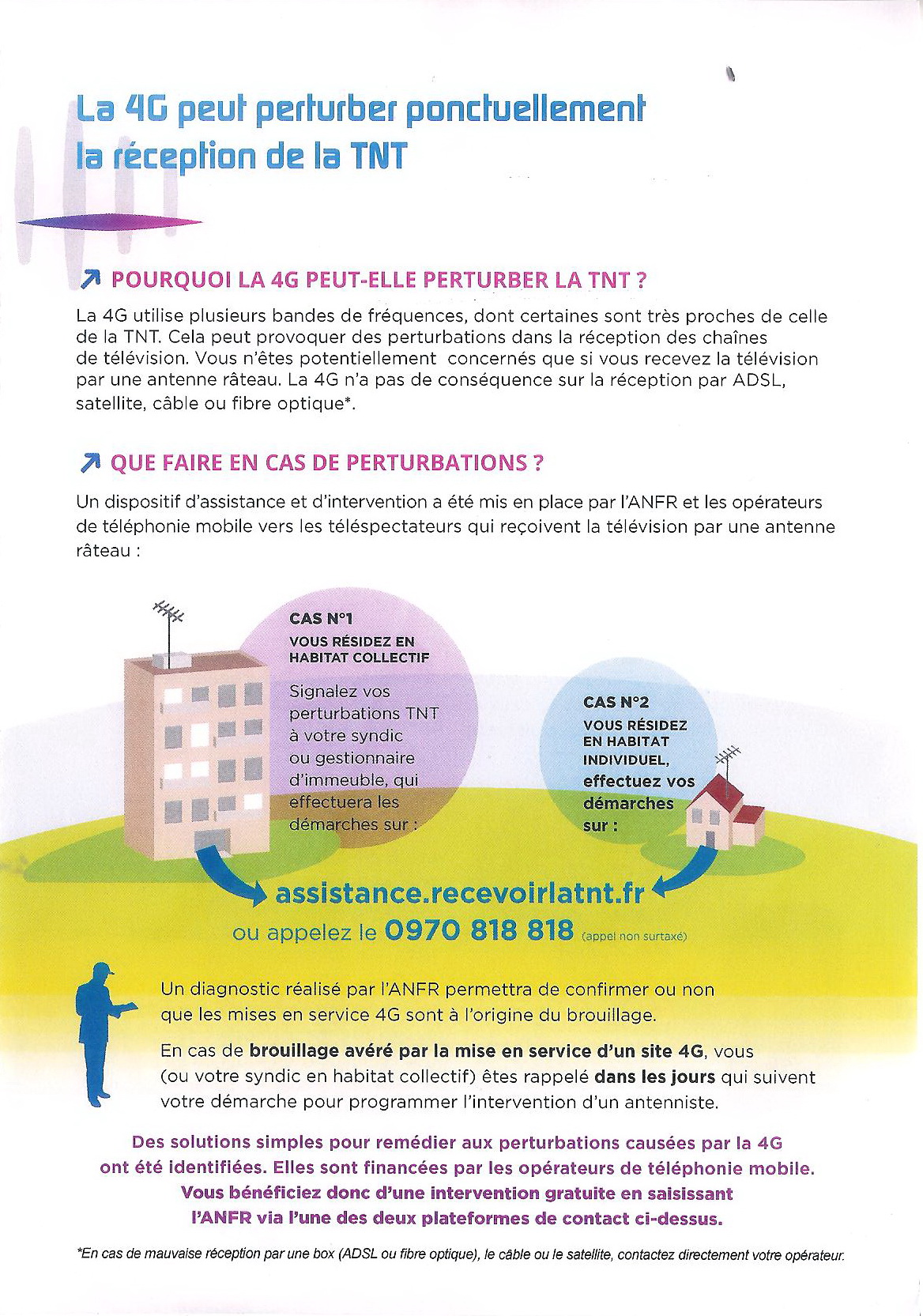 4G et TNT ce qu'il faut savoir 4G et TNT ce qu'il faut savoir