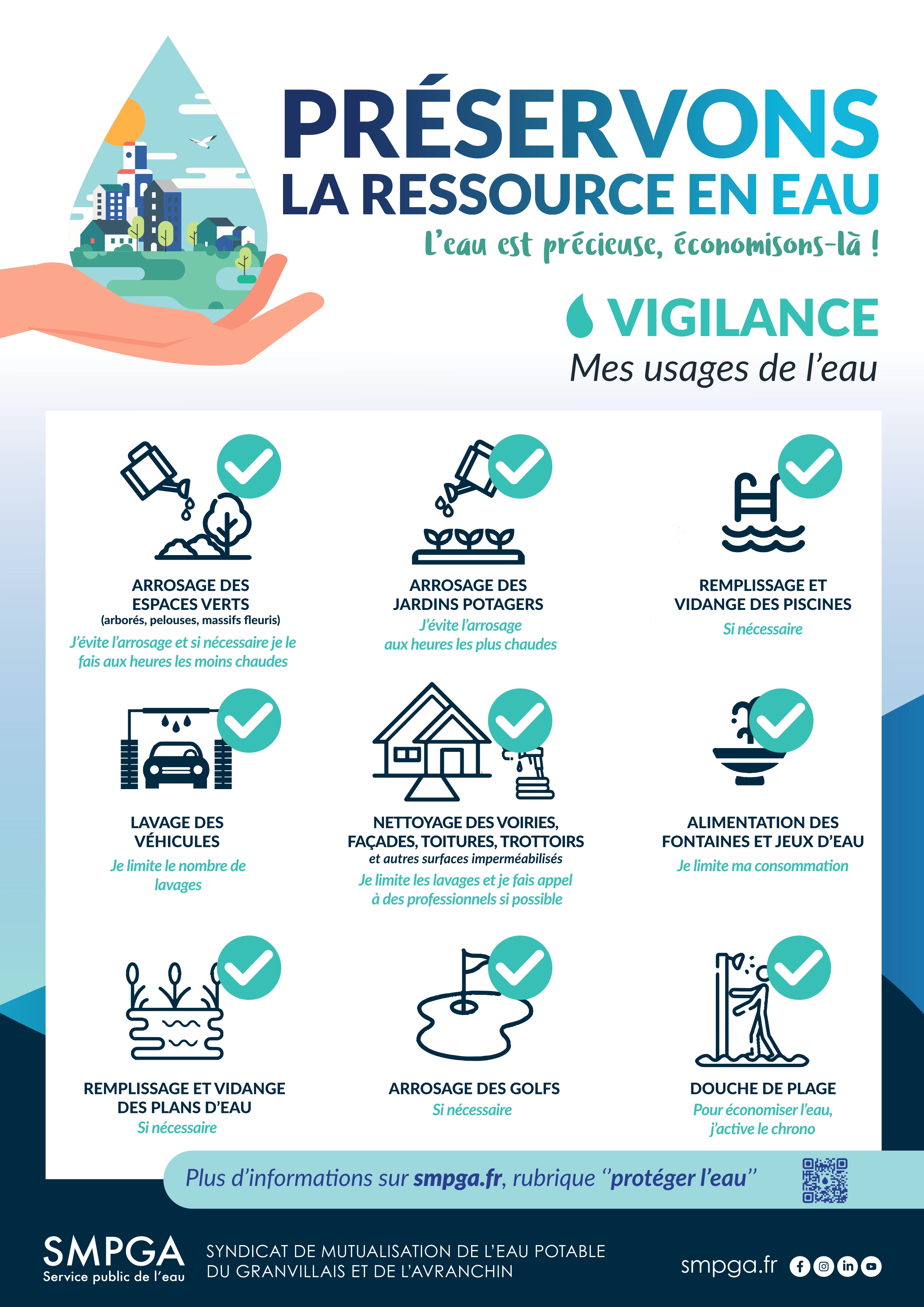 Notre territoire placé en vigilance sécheresse : préservons ensemble la ressource en eau