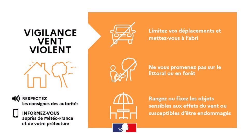 Météo : vigilance orange vents violents et restrictions sur le littoral de la Manche