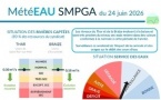 Notre territoire placé en vigilance sécheresse : préservons ensemble la ressource en eau