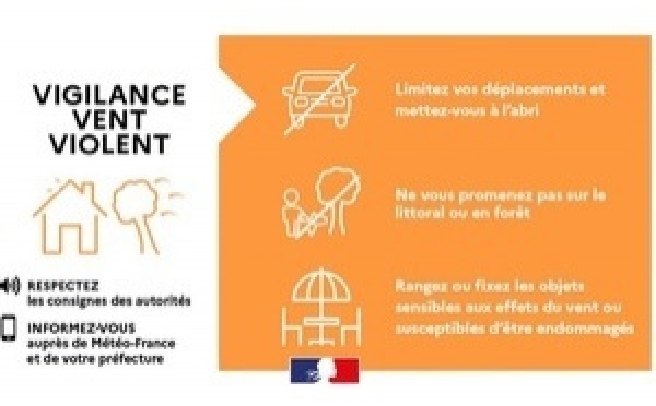 Météo : vigilance orange vents violents et restrictions sur le littoral de la Manche
